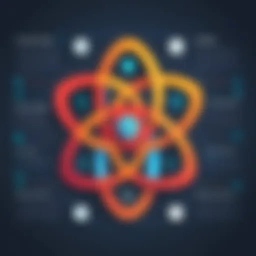 Illustration depicting the fundamentals of unit testing in React