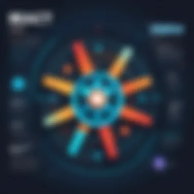 State management illustration in React