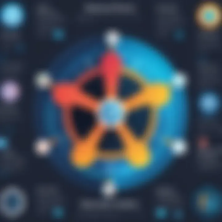 Essential Resources for Learning React Native