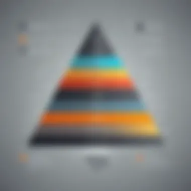 Hierarchy Visualization Accountability Hierarchy in Modern Organizations