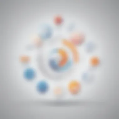 Visualizing the Framework Conceptual Framework of Responsibility Accounting
