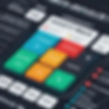Risk Assessment Matrix