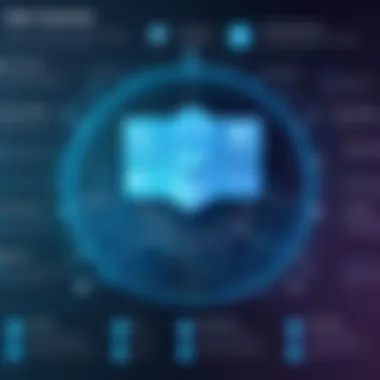 Visualizing the Implications of Data Breaches Risks of Data Breaches Visualization