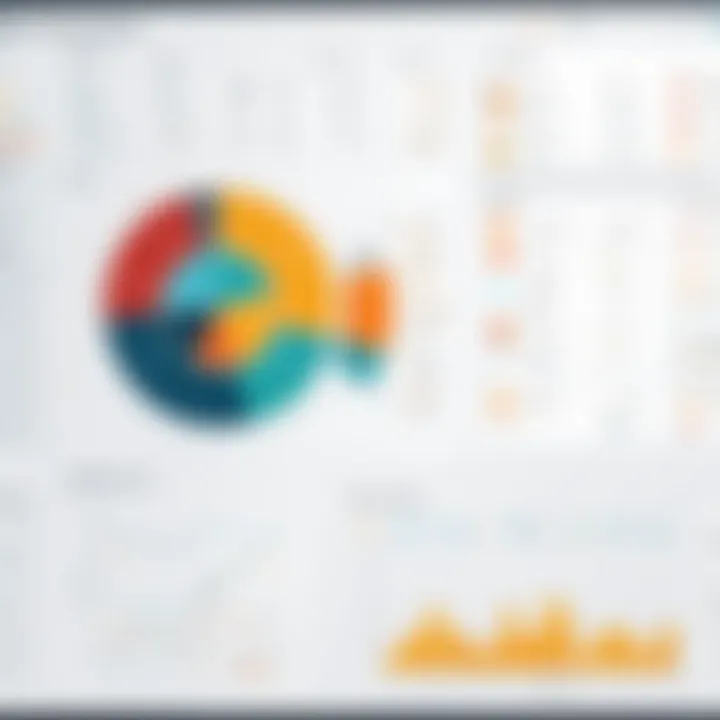 A detailed chart illustrating various statistical functions available in SPSS