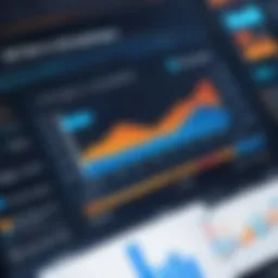 Strategic Investment Analysis