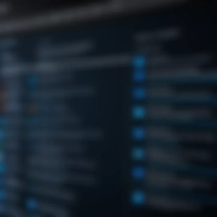 Illustration of user privilege management in Windows