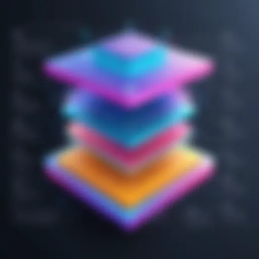 Conceptual illustration of structured programming principles