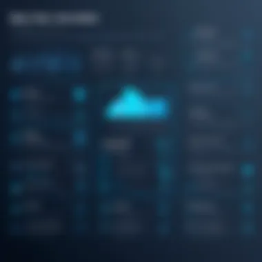 Infographic on best practices for test scripts