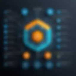 Conceptual framework for web application architecture