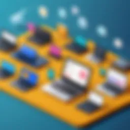 A visual representation of the evolution of online shopping platforms over time.