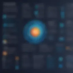 Historical evolution of C programming language