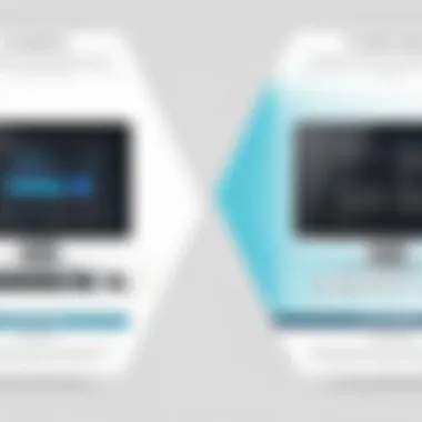 Front-End vs Back-End Technologies Diagram illustrating the relationship between front-end and back-end technologies.