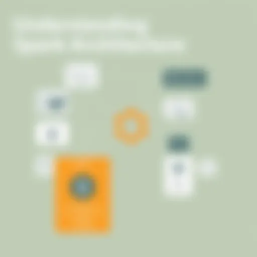 Spark architecture diagram showcasing components