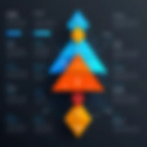 Dynamic component hierarchy in React
