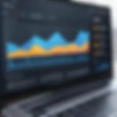 Data Visualization in Model Training Data visualization representing the training of a model