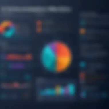 Evaluation Metrics for Machine Learning Graphical representation of model evaluation metrics