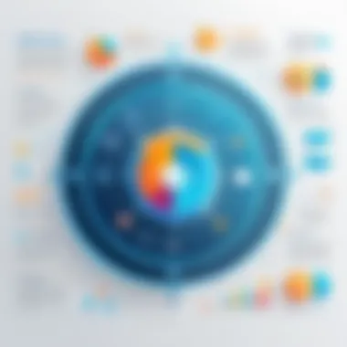 Exploring the Advantages of UI Testing Automation UI Testing Automation Benefits
