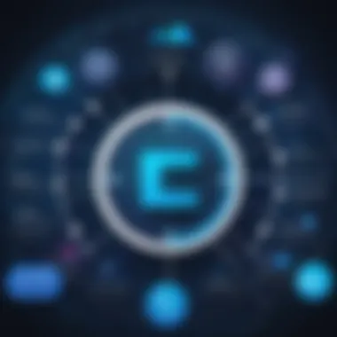 Exploring Advanced C Programming Illustration showcasing C programming concepts