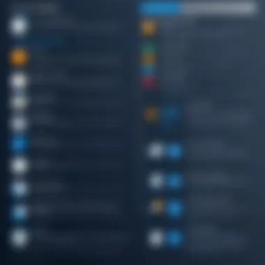 Security Best Practices for Admin Accounts Security best practices checklist for Windows 10