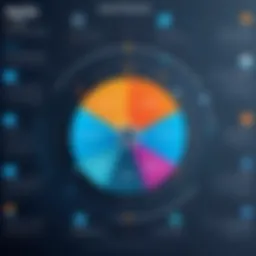 Conceptual representation of Agile principles