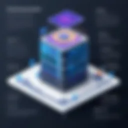 Architectural diagram of Apache Cassandra's distributed system