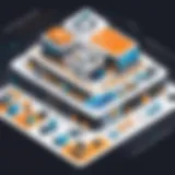 Visual representation of AWS Amplify architecture
