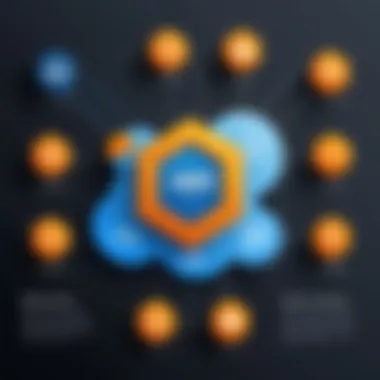 AWS IAM Integration with Cloud Services Visual representation of AWS IAM integration with cloud services