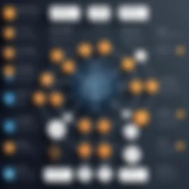 AWS IAM User Roles Overview Illustration depicting AWS IAM user roles