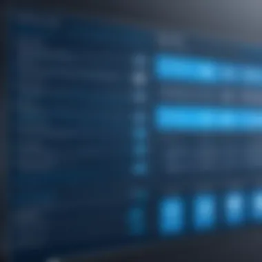 Chart detailing cost management practices in Azure Boards