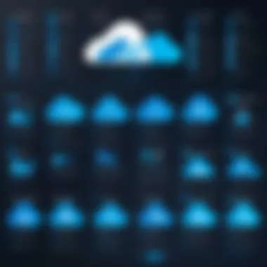 Types of Azure Cloud Instances Diagram illustrating various Azure Cloud Instance types and their use cases