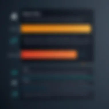 Syntax breakdown of the BETWEEN operator in SQL queries