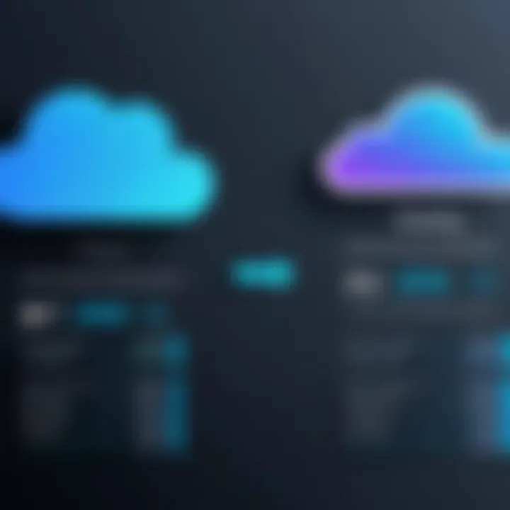 Comparison chart detailing cloud hosting vs traditional hosting