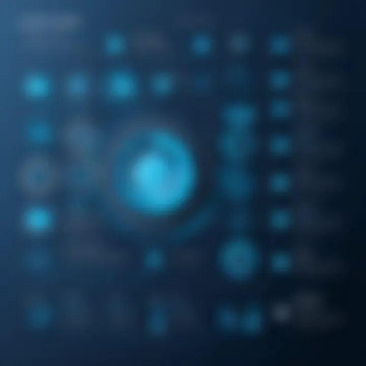 Example of a classic design pattern in software development