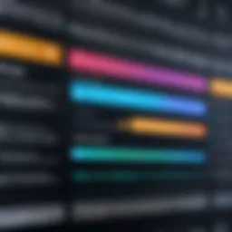A visual representation of various coding languages.