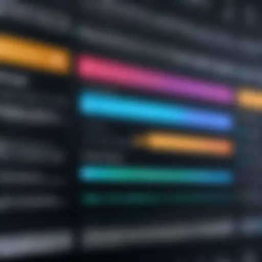 A visual representation of various coding languages.