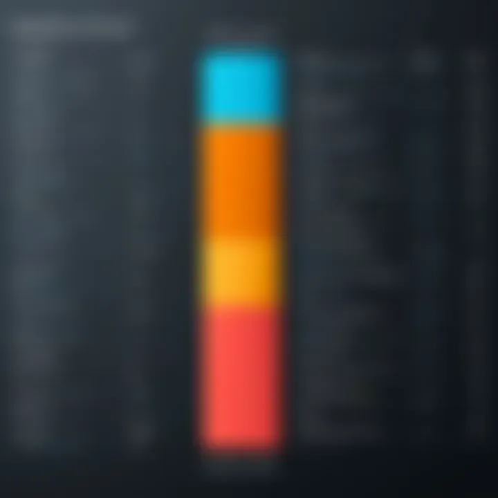 A visual representation of formula application across columns