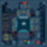 Hardware Architecture of Computer Systems Diagram of computer hardware components