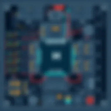 Hardware Architecture of Computer Systems Diagram of computer hardware components