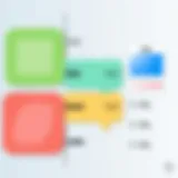 Illustration of different CSS color models