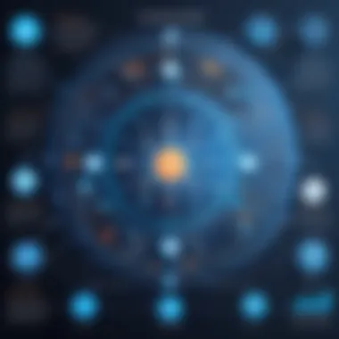 Machine Learning Concepts Infographic depicting machine learning concepts