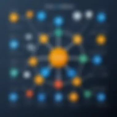 Open-Source Collaboration Workflow Diagram showing collaboration workflow in open-source projects using forking