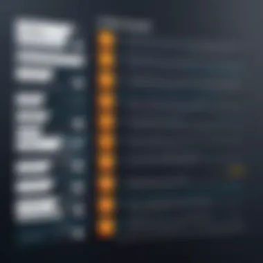 Essential HTML Tags Overview Overview of essential HTML tags used in templates