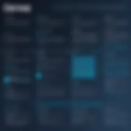 Visual representation of a basic HTML structure