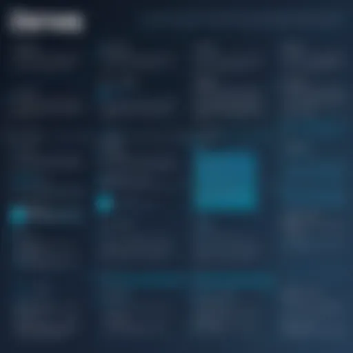 Visual representation of a basic HTML structure