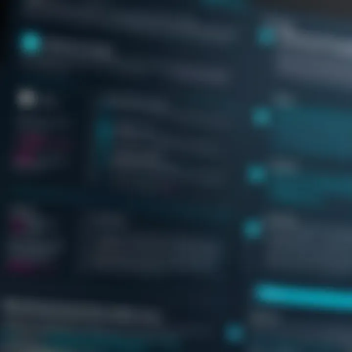 Example of a simple HTML template with code snippets