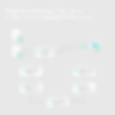 An illustration depicting the concept of indexing in SQL Server