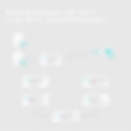 Conceptual Diagram of Indexing in SQL Server An illustration depicting the concept of indexing in SQL Server