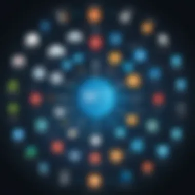 Popular IoT Operating Systems and Their Ecosystems Infographic showcasing popular IoT operating systems and their ecosystems