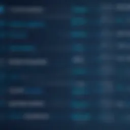 Visual representation of IP address types