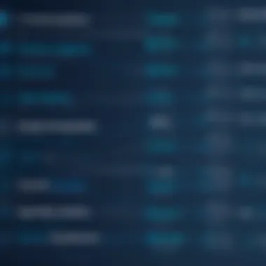 Visual representation of IP address types